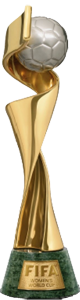 wwcup